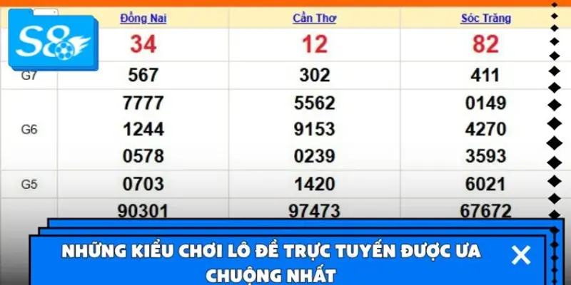 Các kiểu chơi lô đề online phổ biến nhất 2025 Các kiểu chơi lô đề online phổ biến nhất 2025