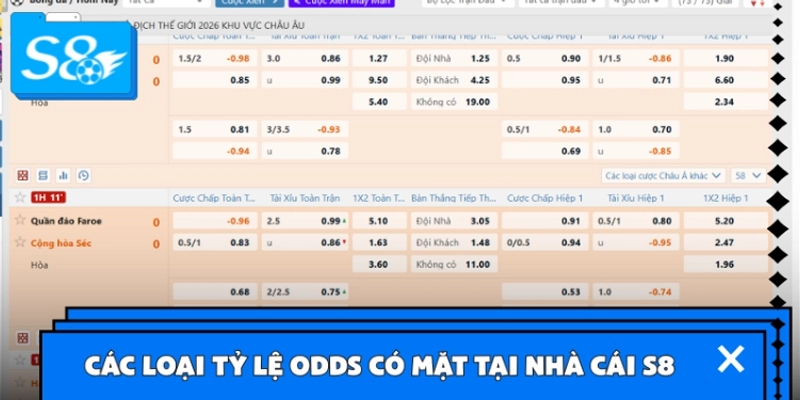 Các loại tỷ lệ odds có mặt tại nhà cái S8