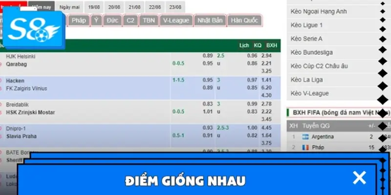 Điểm giống nhau giữa cá cược bóng đá online và truyền thống