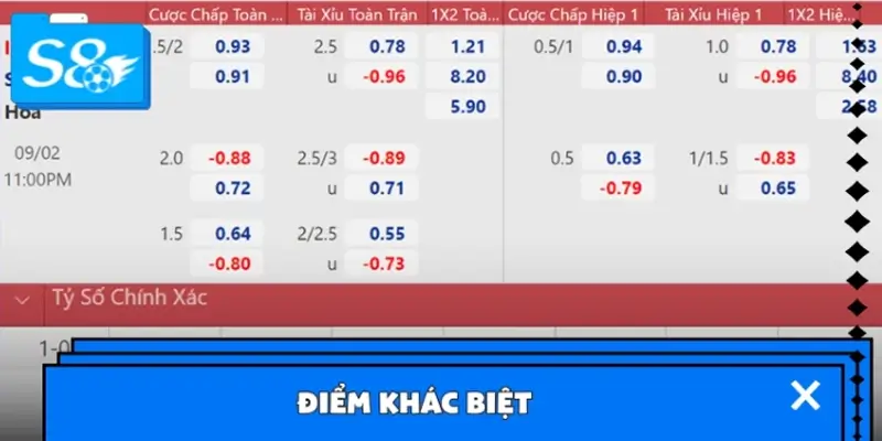 Điểm khác biệt giữa cá cược bóng đá online và truyền thống